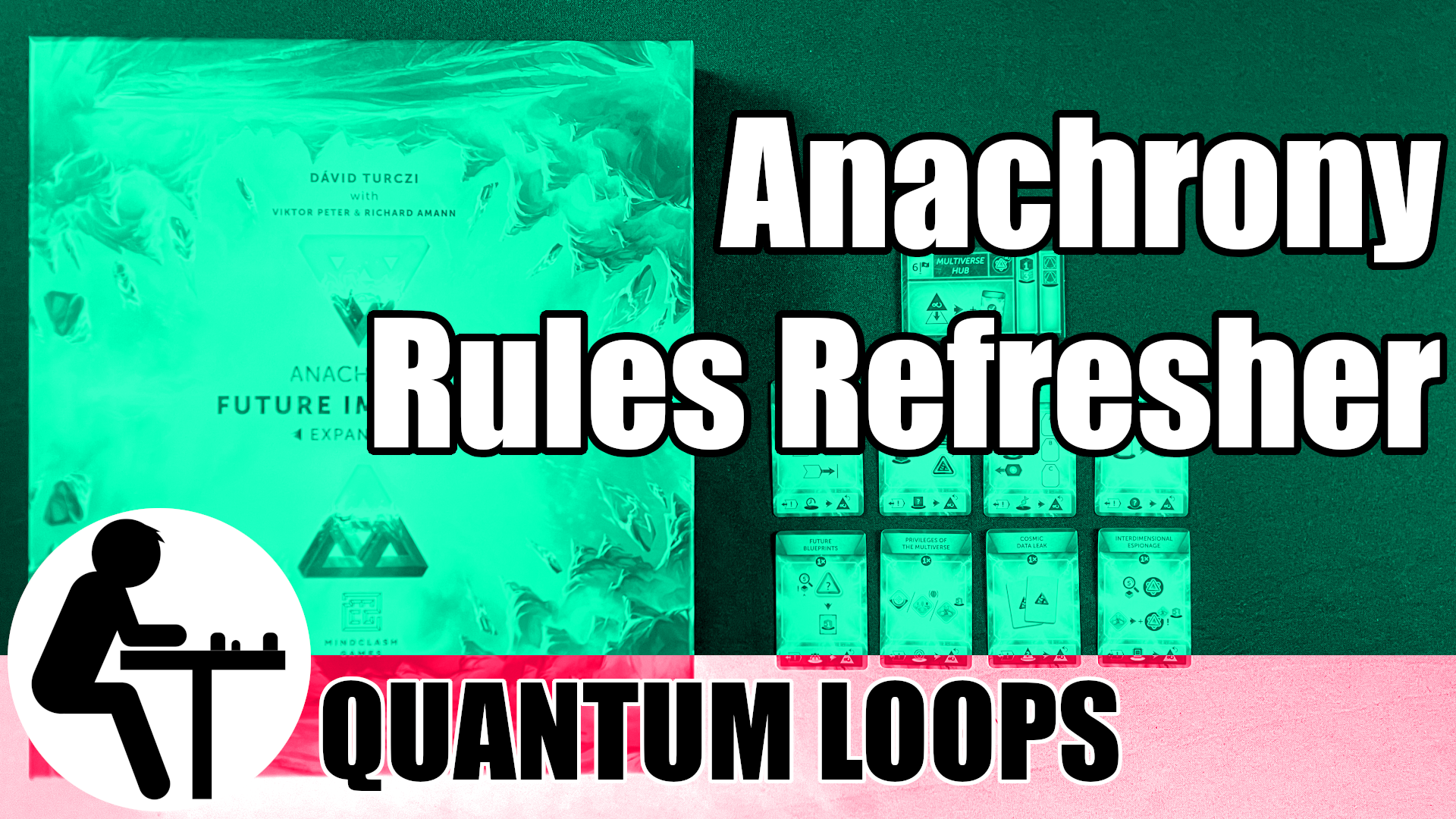QUANTUM LOOPS