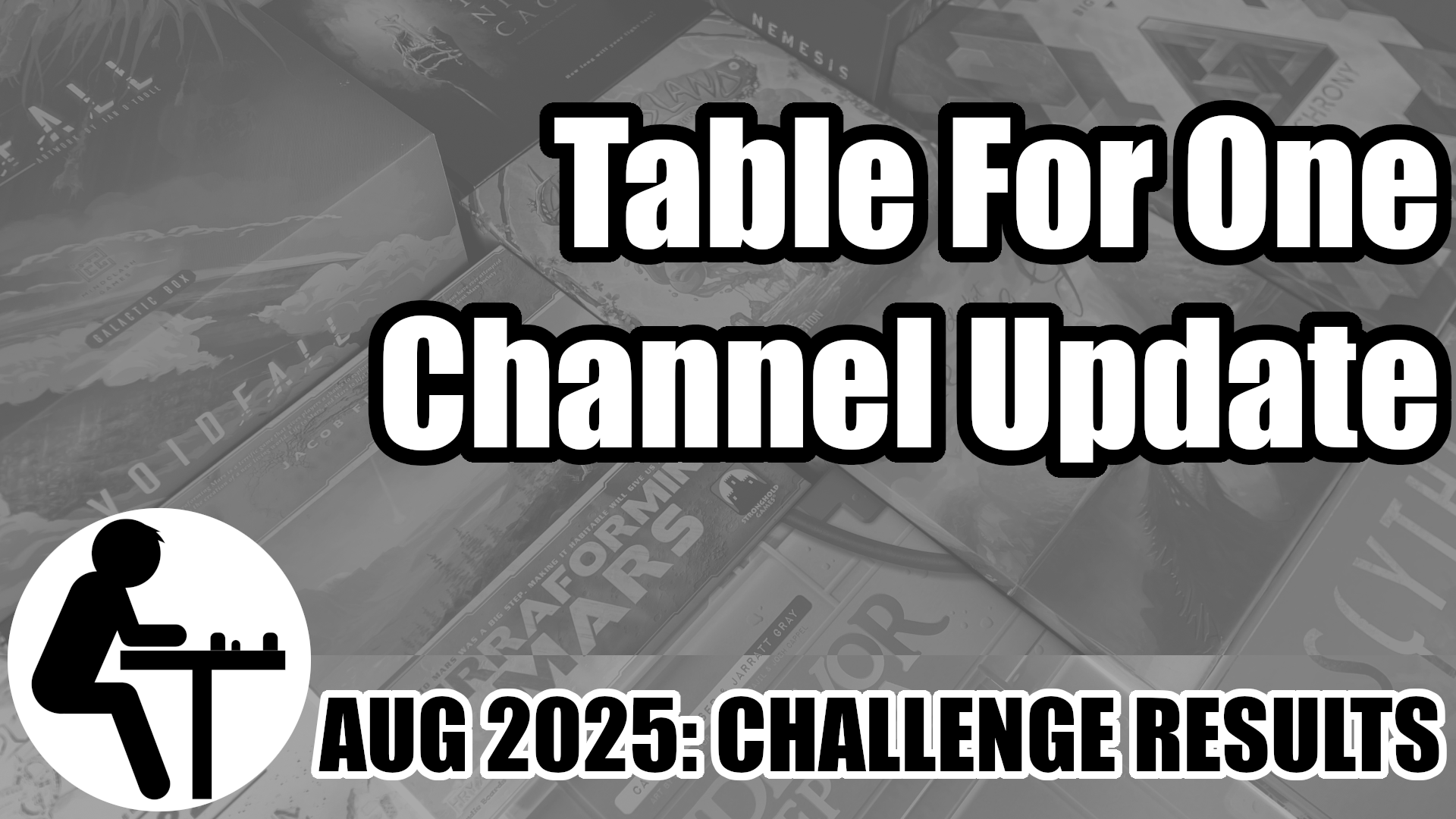 AUG 2025: CHALLENGE RESULTS